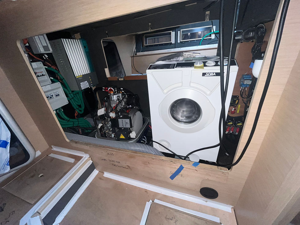 Generator und Waschmaschine