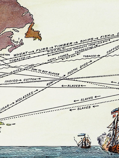 Castle Semple Lochwinnoch and its links to slavery