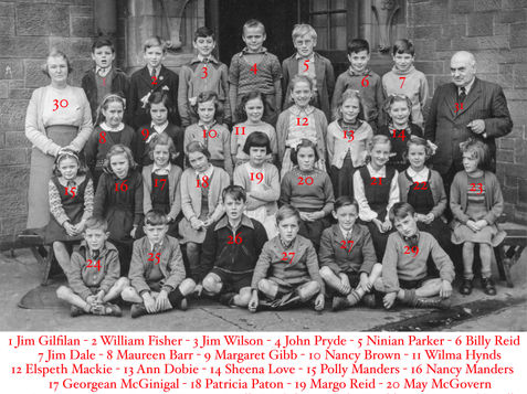 Post 1950 Classes at Lochwinnoch School