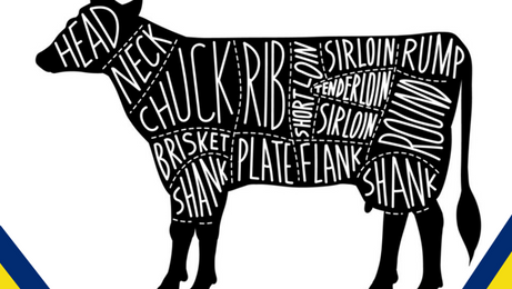 Live to Dead 2023 Virtual Competition (Beef)