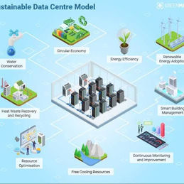 When the Cloud Hits the Ground: Unpacking the Hidden Costs of UK Data Centres