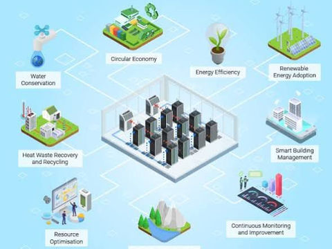 When the Cloud Hits the Ground: Unpacking the Hidden Costs of UK Data Centres