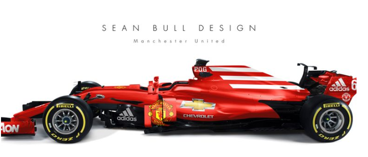 Automotive Aerodynamics A Guide for Dummies Part II 