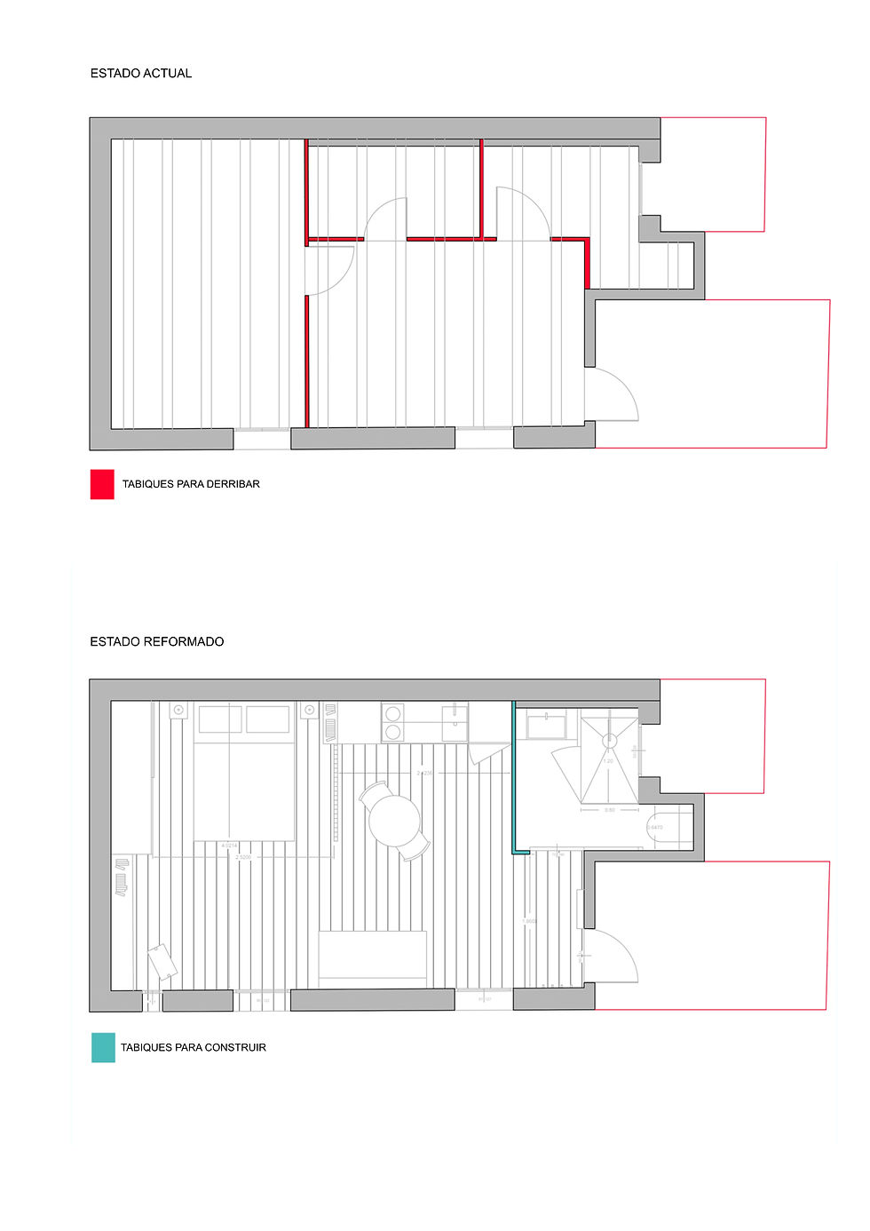 estado original y propuesta de reforma