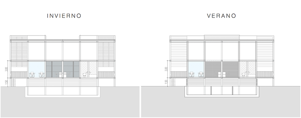 corte invierno-verano