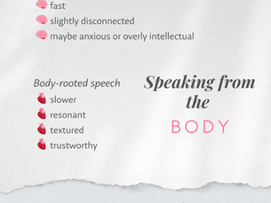 Speaking from the Body