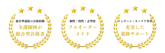 総合型選抜専門塾の3つの強み