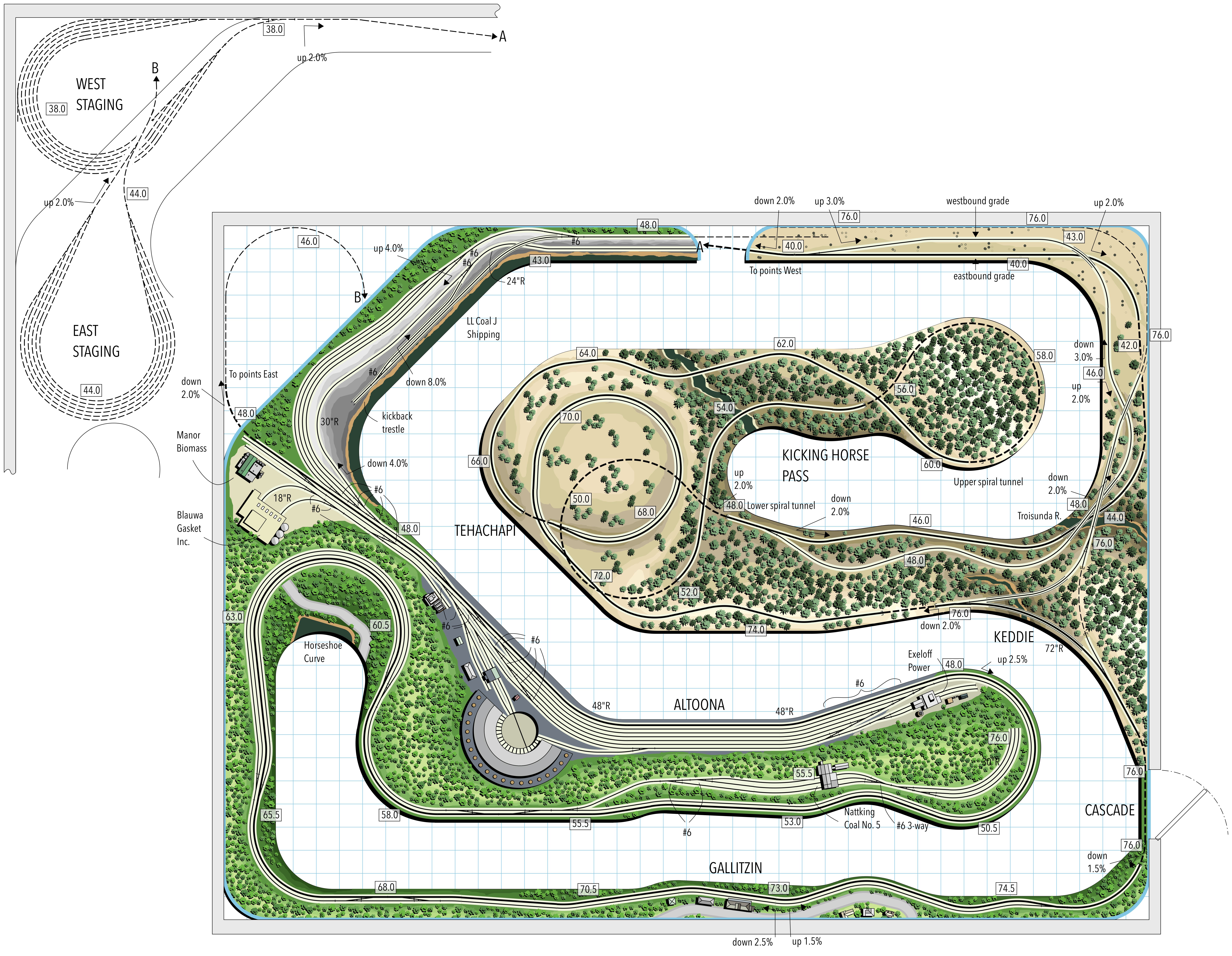 bobs track plans track design