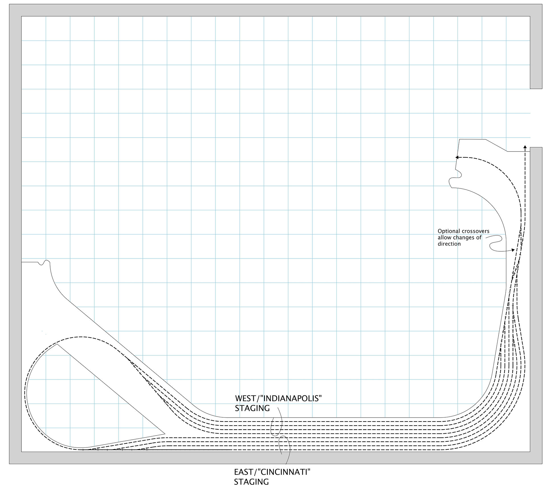 Staging Level