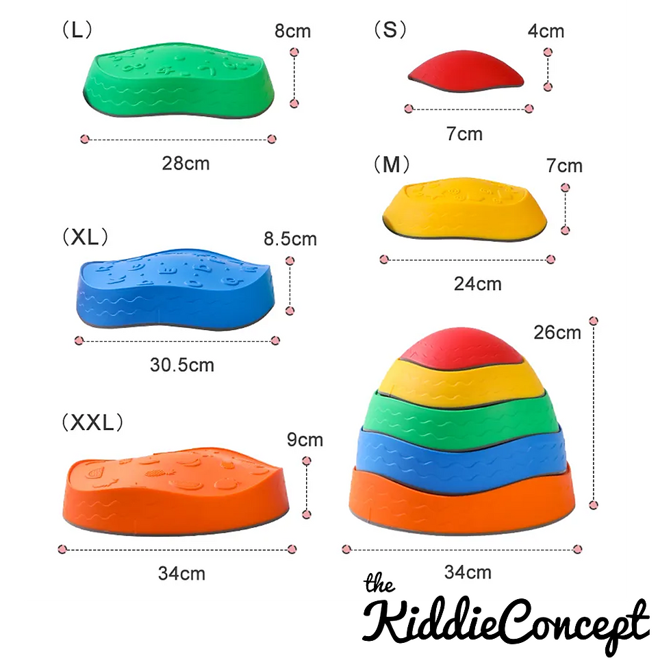 Thumbnail: The Kiddie Concept Balancing Stepping Stones