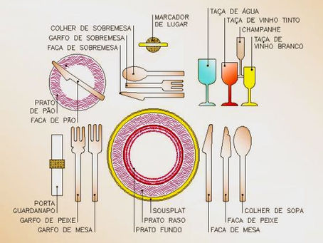 Mise en place: a arte de preparar a mesa — e por que ela ainda importa