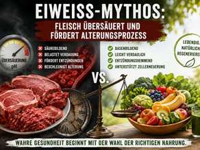 Protein-Mythos: Ist Fleisch gutes Eiweiß?