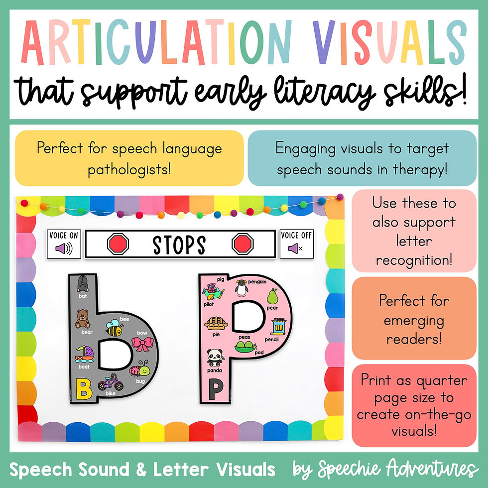 Thumbnail: Speech Sound & Letter Visuals