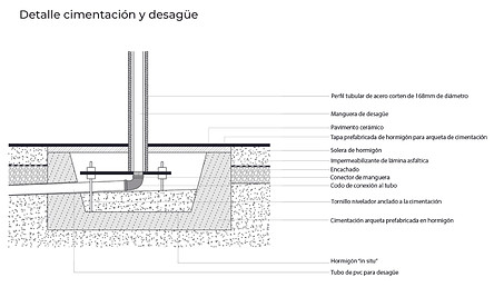 desague cimentacion.jpg