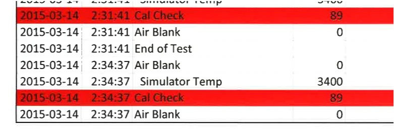 Spreadsheet