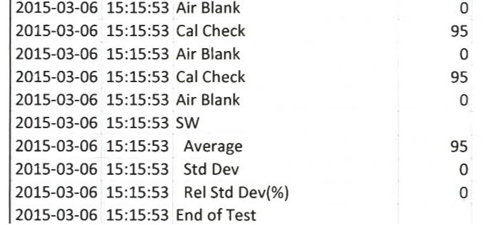 Spreadsheet