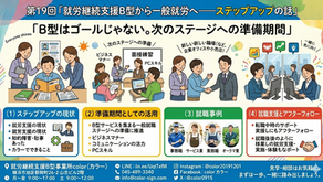 第19回「就労継続支援B型から一般就労へ——ステップアップの話」