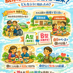 「就労継続支援B型」って、なんで"B型"なの？ 由来を知ると、もっと身近になる。