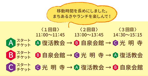 チケット種