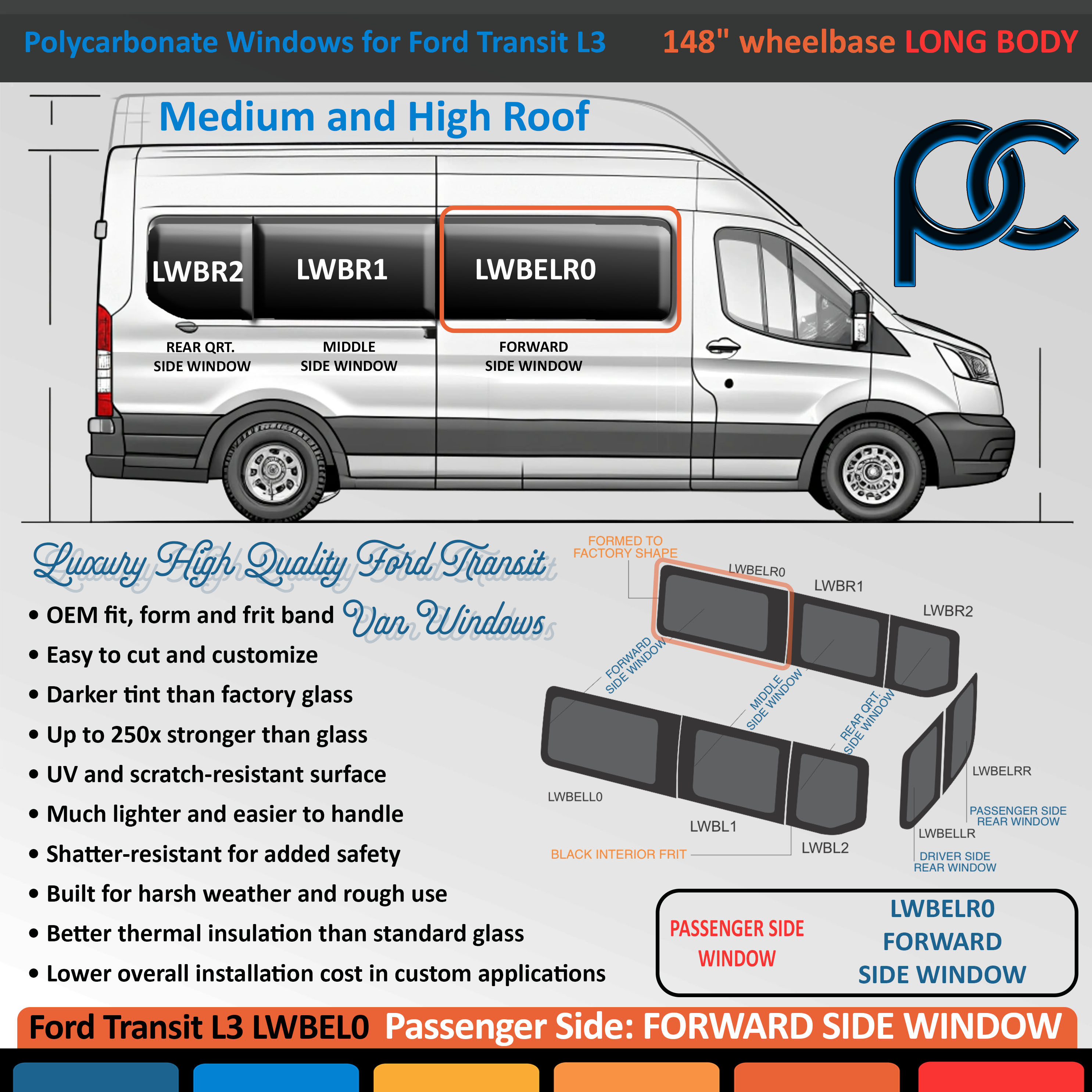 Passenger Side Forward Window - Ford Transit L3 Model