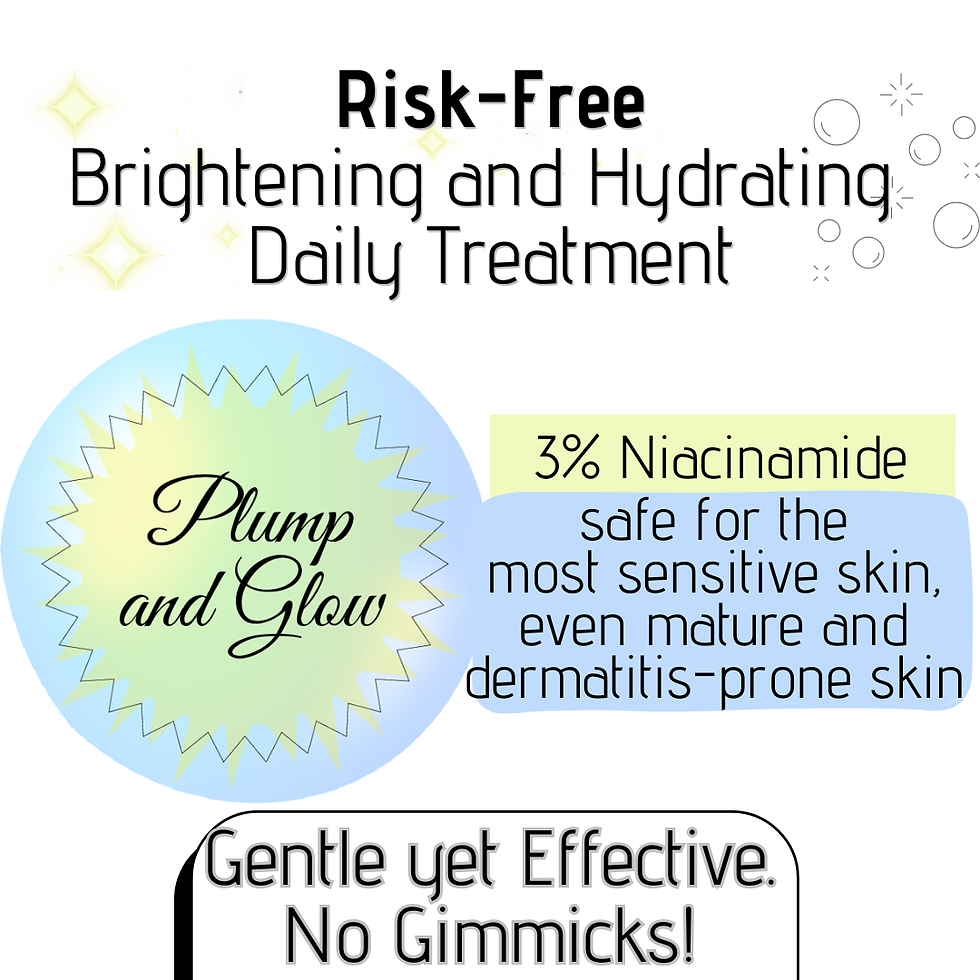 Thumbnail: 3% Niacinamide