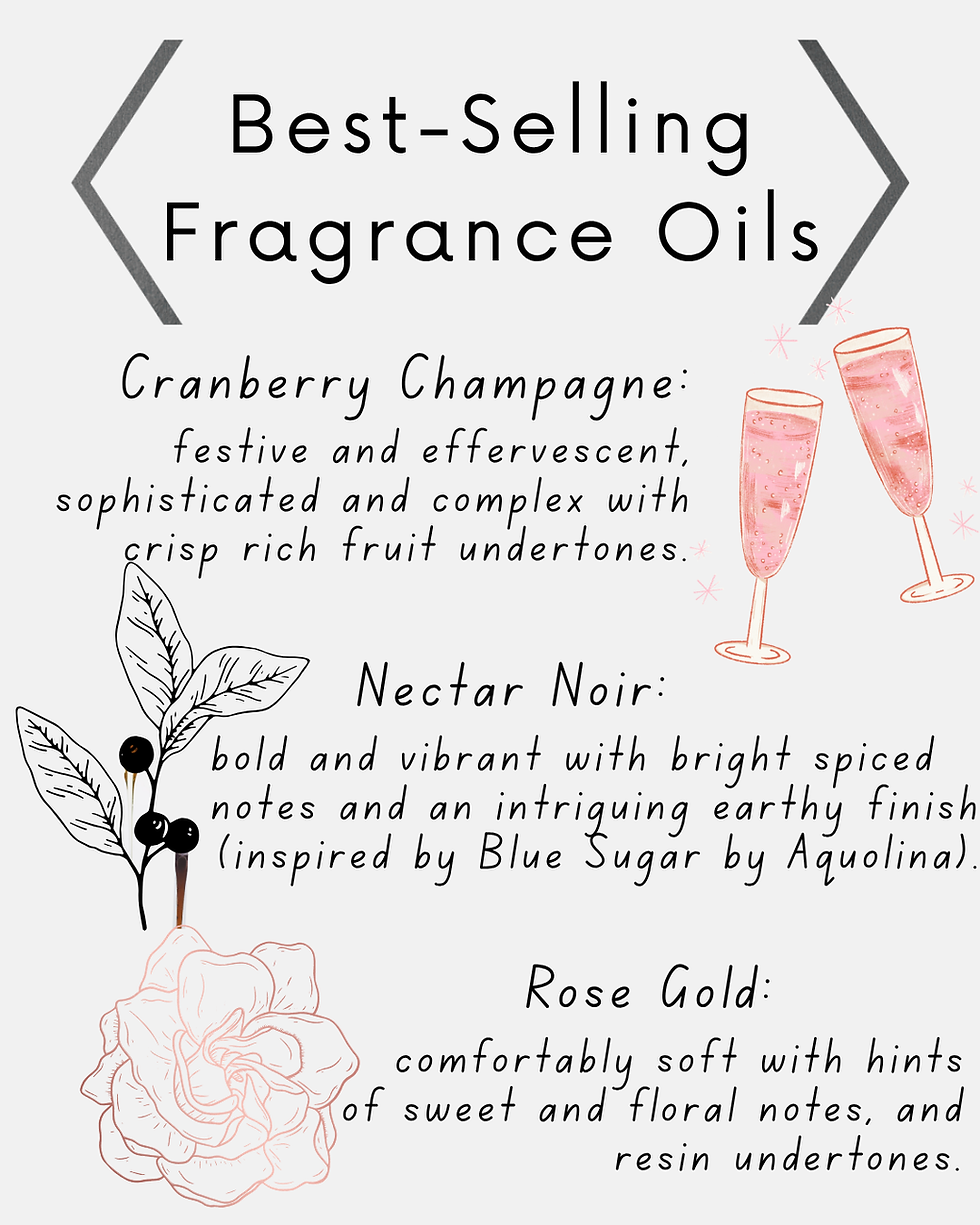 Thumbnail: fragrance oils