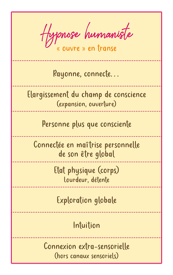 tableau-hypnose-humaniste.png