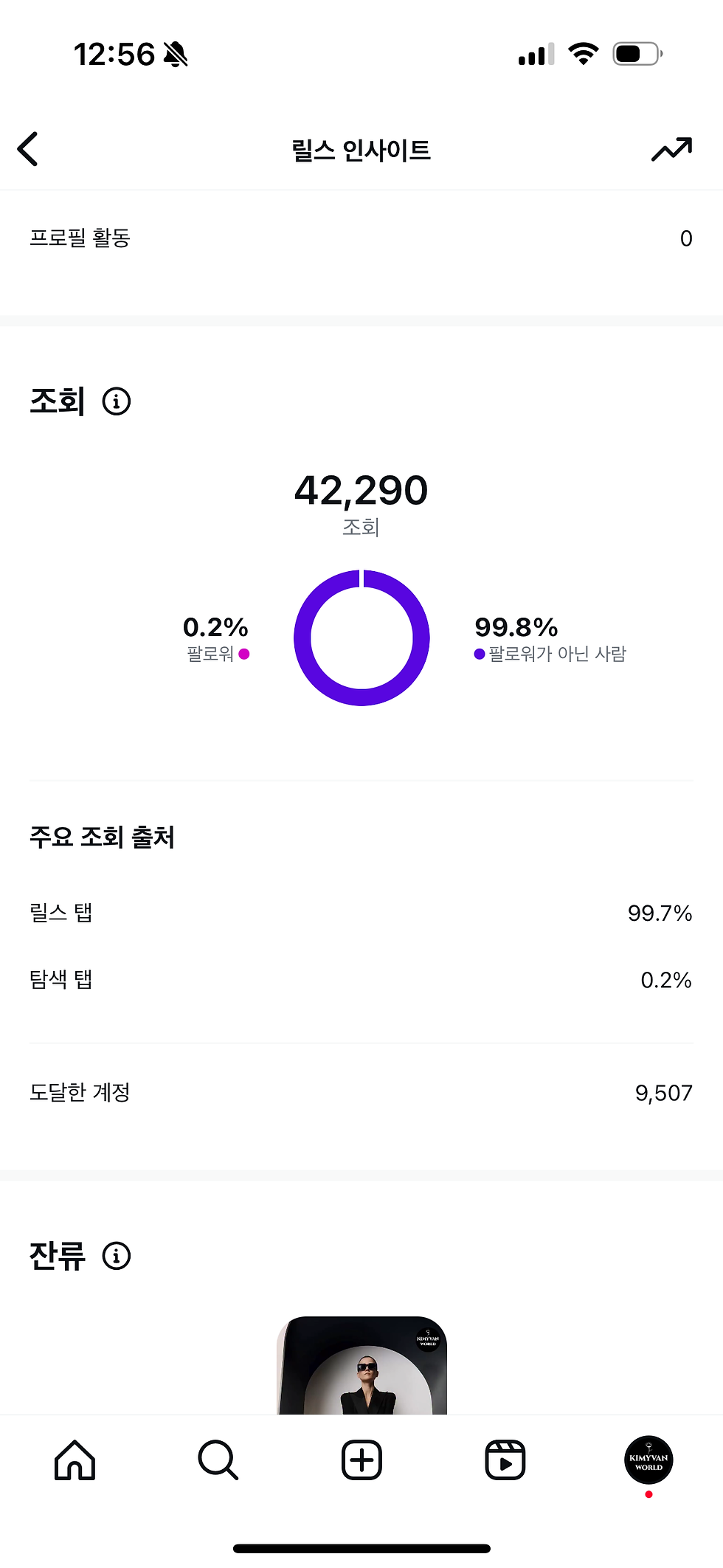 인스타픽이 SNS 계정 데이터를 분석해 팔로워 증가, 조회수 상승, 콘텐츠 반응 개선 성과를 보여주는 그래프 이미지