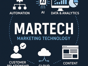 마테크 솔루션 구조를 설명하는 데이터 기반 마케팅 인프라 다이어그램