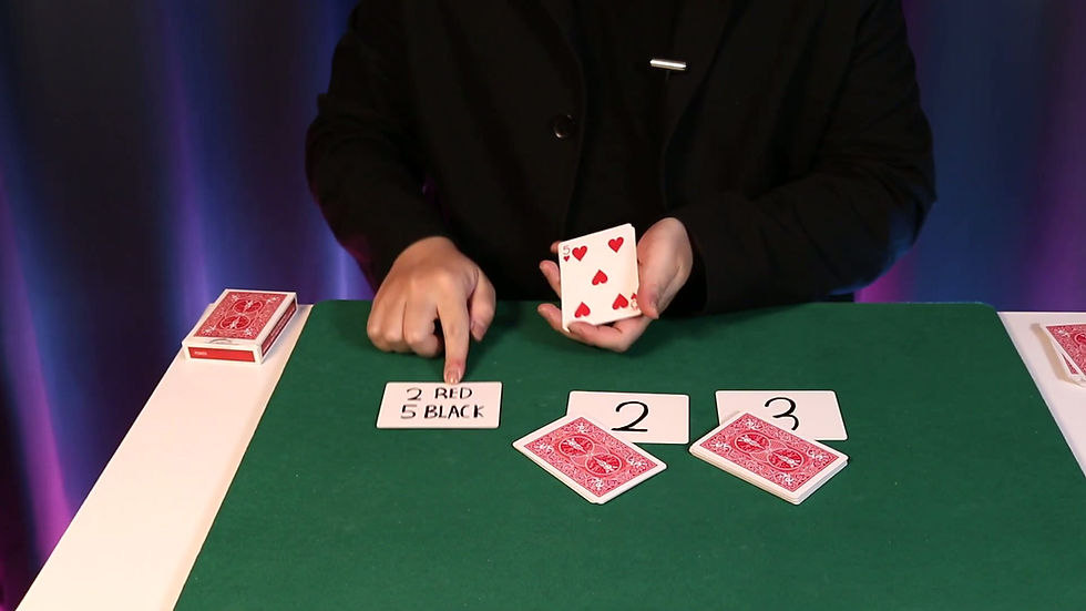 Thumbnail: Code 7 by Kimoon Do [Digital]