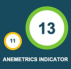 Anemetrics Indicator.png