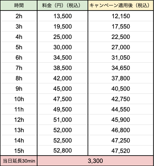 スクリーンショット 2025-07-04 14.35.25.png
