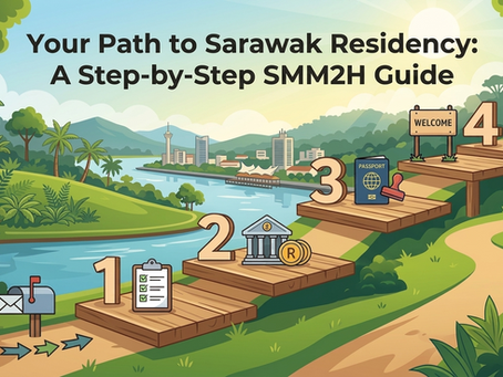 A step-by-step SMM2H visa application guide illustration for Sarawak residency, featuring a 4-step path with icons for documents, banking, and a tropical landscape.