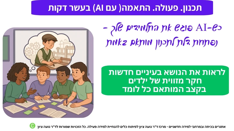 מודולה חווייתית לבניית חיבור רגשי ואישי לנושאים מורכבים, דרך נקודת מבט של ילד אחר. כלי AI למורים שמשלב בינה מלאכותית מערך שיעור בתוך שיעור קיים – בלי צורך לבנות הכול מחדש. שיעור עם בינה מלאכותית שמעודד תנועה בין עולמות – מהמוכר אל האחר, ומהאחר בחזרה לעצמם. כולל דף עזר גמיש על בסיס מודל 8 המדרגות, המאפשר התאמה לכל לומד. מדובר במערך שיעור מוכן, מדויק ומנוסח היטב, שיעזור להכניס עומק, הקשבה ואמפתיה להוראה. כלי AI להוראה שמפשט את התכנון ומאפשר להתחיל מיד.

