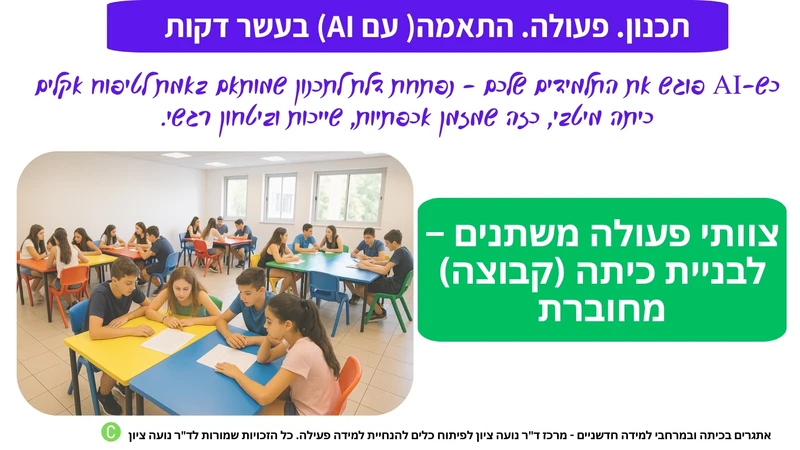 מהלך חינוכי חדשני למורים ומחנכי כיתה בשילוב בינה מלאכותית בחינוך: מודולה דיגיטלית לעבודה בקבוצות משתנות במרחבי למידה חדשניים, לחיזוק שייכות ובניית מרקם חברתי כיתתי. כולל סבבים של משימות קבוצתיות, תכנון־פעולה־התאמה בליווי AI, עם דגש על חיבורים אמיתיים בין תלמידים.