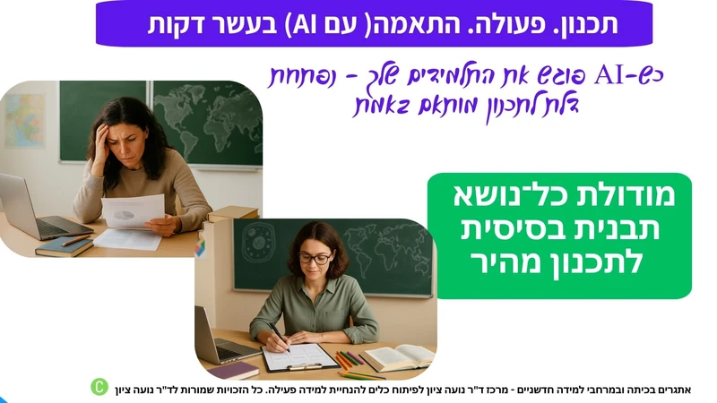 מודולה גמישה לתכנון חלק בשיעור שבו הלומדים פעילים ומעורבים, מתאימה לכל נושא וגיל. כלי AI להוראה שמשלב בינה מלאכותית מערך שיעור בתוך שיעור קיים – בלי להתחיל מאפס. מיועדת למורים עסוקים שרוצים תבנית מהירה, ברורה ומותאמת לתוכן הקיים. כולל מערך שיעור מוכן ואפשרות להתאמה אישית בקלות.


