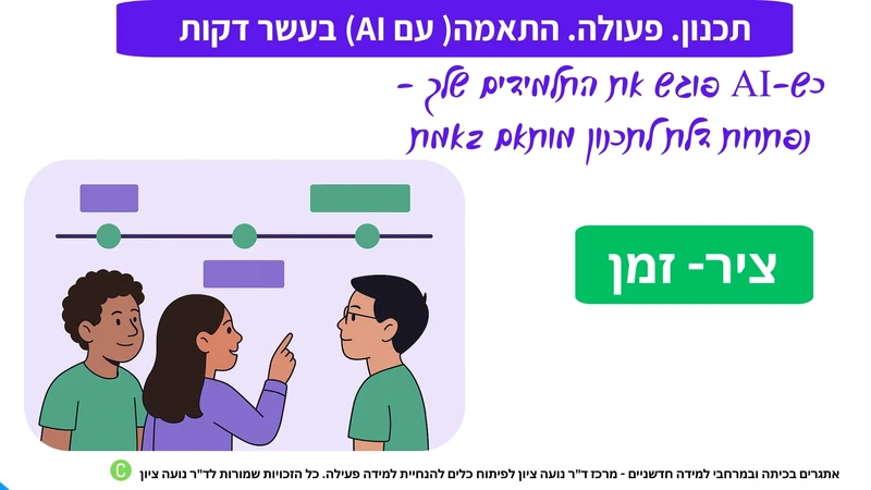 מודולה לתכנון שיעור עם בינה מלאכותית – ציר הזמן:
כלי חדשני בתחום בינה מלאכותית בחינוך. בעזרת PROMPT ייעודי, תוכלו ליצור מערך שיעור מוכן בכמה דקות – מותאם לתלמידים שלכם ולתוכן הכרונולוגי שאתם מלמדים.
זהו שיעור עם בינה מלאכותית שמבוסס על ארגון ידע לאורך ציר זמן – תהליך שמקנה ללומדים בהירות, הבנה של רצפים, והבחנה בקשרים בין שלבים ואירועים.
המודולה מתאימה לכל גיל ולכל שלב בשיעור, במיוחד כשיש צורך לעשות סדר בתופעות מורכבות או בטקסטים עמוסים.
זהו שיעור עם כלי AI שיזרוק עוגן של יציבות בתוך השיעור – גם בכיתות גדולות ומגוונות.
אידיאלי למורות ומורים שמחפשים בינה מלאכותית מערך שיעור / מערך שיעור מוכן, שמקדם ארגון, חשיבה מובנית ותוצר חזותי ברור – בלי הכנות מסובכות ובלי להמציא הכול לבד.

