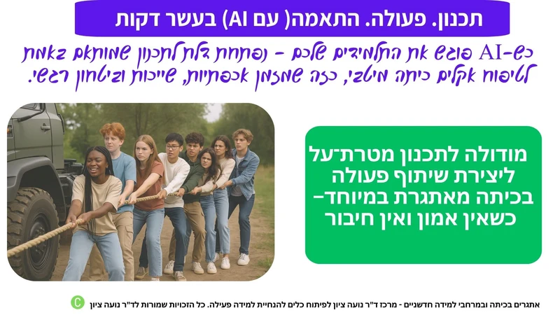 מודולה למחנכים ולמחנכות שמחפשים דרך פשוטה וישימה לתכנון אקלים כיתה מיטבי כבר מהשבוע הראשון. "נותנים כיוון" היא רוטינה שבועית קצרה שמתאימה לשיעור מחנך או שיעור חברה, ומחזקת שייכות, אכפתיות וביטחון דרך הובלה של תלמידים. הכלי מאפשר למחנך כיתה לתכנן רוטינות מותאמות בקלות, ולשלב שגרות מחזקות באקלים הכיתה. פתרון פרקטי למחנכים בתחילת שנה, כחלק מתכנון שיעור חברה או עיצוב תרבות כיתה מיטיבה.

