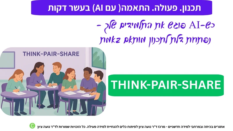 מודולה לתכנון שיעור עם בינה מלאכותית – Think–Pair–Share: כלי חדשני בתחום בינה מלאכותית בחינוך. בעזרת PROMPT ייעודי, תוכלו ליצור מערך שיעור מוכן בכמה דקות – מותאם לתלמידים שבכיתה ולתוכן שאתם מלמדים. זהו שיעור עם בינה מלאכותית שמבוסס על רוטינה פשוטה שמעודדת חשיבה, שיתוף והבנה מעמיקה. המודולה Think–Pair–Share מתאימה לכל גיל, ניתנת ליישום בכל שלב בשיעור, ונועדה להפוך את ההוראה לנגישה, אישית ומדויקת. זהו פתרון יעיל למורים שמחפשים בינה מלאכותית מערך שיעור שמאפשר להם להפעיל את כל הלומדים – בלי הכנות מסובכות. אידיאלי למי שמחפש מערך שיעור מוכן עם בינה מלאכותית שמחזק תחושת שייכות בכיתה.

