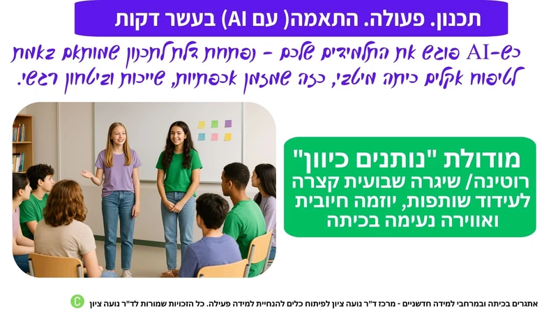 מודולה למחנכים ולמחנכות שמחפשים דרך פשוטה וישימה לתכנון אקלים כיתה מיטבי כבר מהשבוע הראשון. "נותנים כיוון" היא רוטינה שבועית קצרה שמתאימה לשיעור מחנך או שיעור חברה, ומחזקת שייכות, אכפתיות וביטחון דרך הובלה של תלמידים. הכלי מאפשר למחנך כיתה לתכנן רוטינות מותאמות בקלות, ולשלב שגרות מחזקות באקלים הכיתה. פתרון פרקטי למחנכים בתחילת שנה, כחלק מתכנון שיעור חברה או עיצוב תרבות כיתה מיטיבה.

