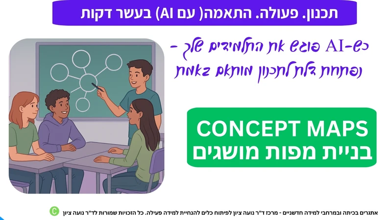 מודולה לתכנון שיעור עם בינה מלאכותית – מפת מושגים:
כלי חדשני בתחום בינה מלאכותית בחינוך. בעזרת PROMPT ייעודי, תוכלו ליצור מערך שיעור מוכן בכמה דקות – מותאם לתלמידים שבכיתה ולתוכן שאתם מלמדים.
זהו שיעור עם בינה מלאכותית, המבוסס על מפת מושגים – כלי חזותי שמעודד קישור בין רעיונות, ניסוח הבנה וחשיבה מסודרת.
המודולה מתאימה לכל גיל, ניתנת ליישום בכל שלב בשיעור, ומיועדת להפוך את ההוראה לנגישה, אישית ומדויקת.
זהו שיעור עם כלי AI שמאפשר להפעיל את כל הלומדים – בלי הכנות מסובכות.
אידיאלי למורים ומורות שמחפשים בינה מלאכותית מערך שיעור או מערך שיעור מוכן שמעודד למידה פעילה, תוצר חזותי, והבנה עמוקה.

