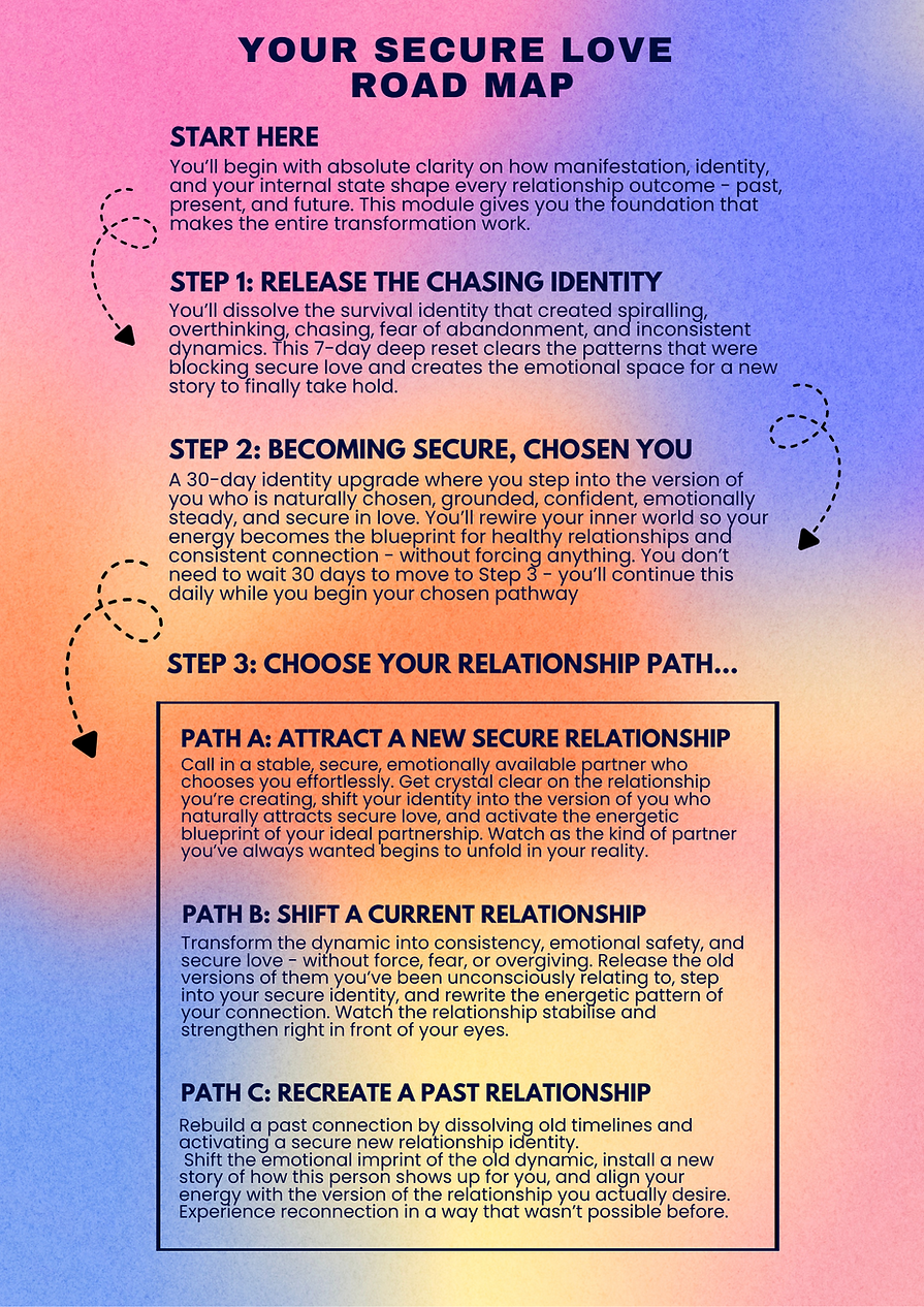 Pink and Brown Simple Modern Mind Map Brainstorm Poster.png