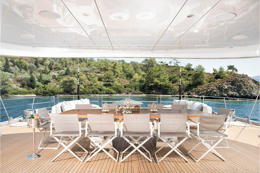 All About U 2 Yacht Charter