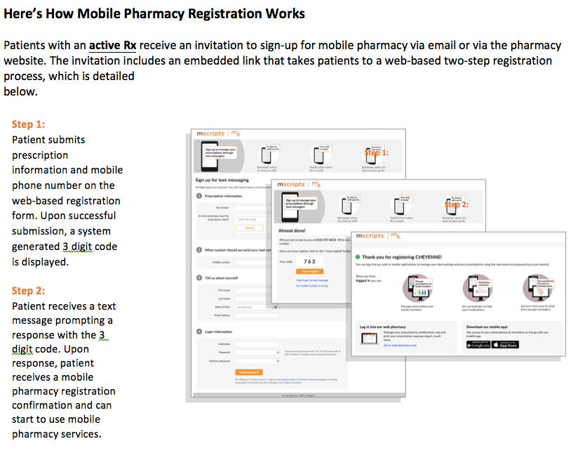 Mobile Pharmacy Sign Up Kit