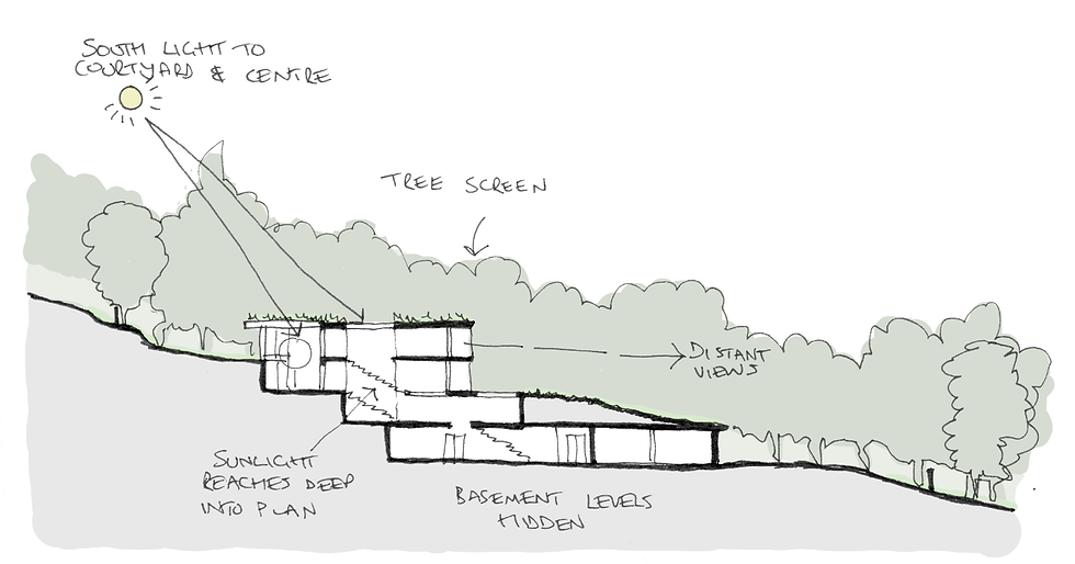Barton Le Clay Former Reservoir | Kode Architecture