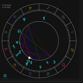 Sol en Geminis 2026 ¿Eres tu mente o crearon tu mente? #Puntodeldia21052026