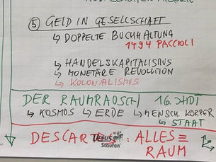 Umweltkrisen & Theoriegeschichte der Ökonomie