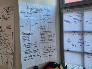 (In) Krisen studieren