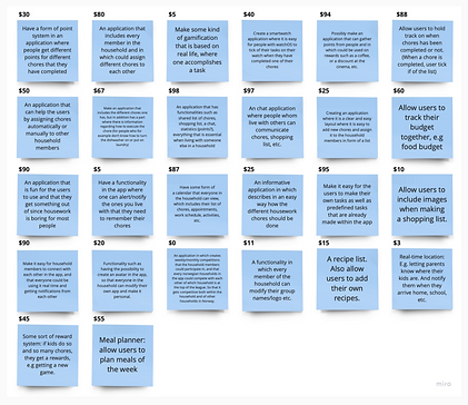 Ideation Technique – 1 Brainstorming – 1.png