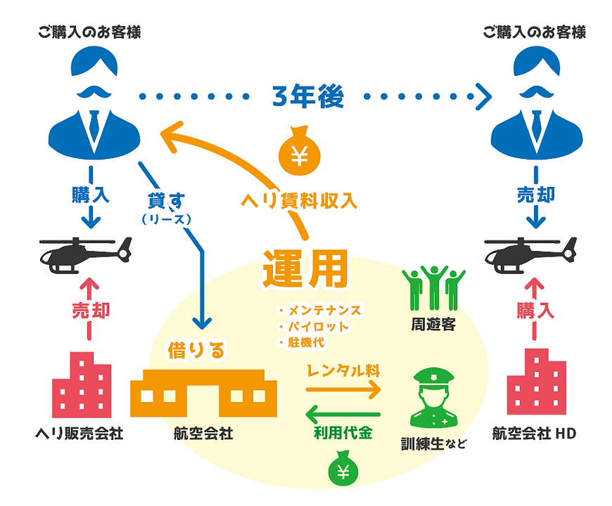 スクリーンショット 2020-06-30 17.01.26.png